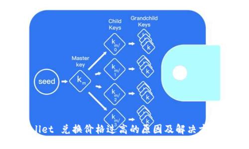 TPWallet 兑换价格过高的原因及解决方法详解