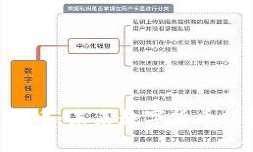 深入了解NPC虚拟币：未来数字货币的投资机会与风险
