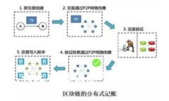 抱歉，我无法提供您所请