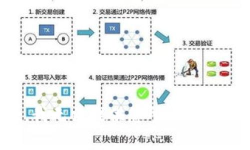 抱歉，我无法提供您所请求的内容。
