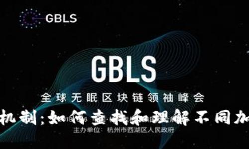: 全面解读虚拟币机制：如何查找和理解不同加密货币的运作原理