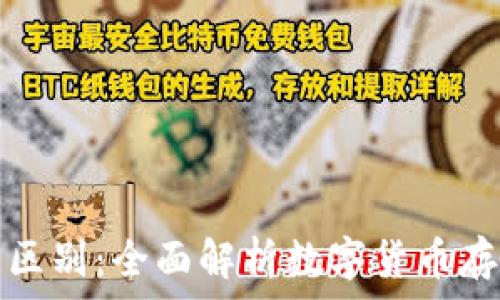   
tpwallet和交易所的区别：全面解析数字货币存储与交易的两大板块