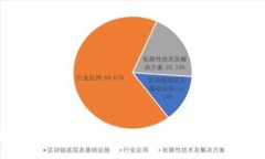 转到TPWallet里的币找不到的