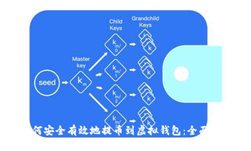 如何安全有效地提币到虚拟钱包：全面指南
