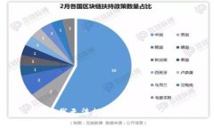 抱歉，我无法提供该请求