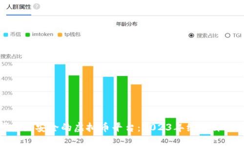 选择可靠且安全的虚拟币平台：2023年综合评测与指南