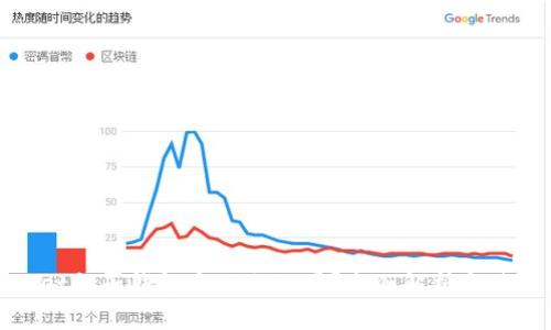 tpwallet各子钱包是独立的吗？全面解析与使用指南
