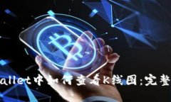 TPWallet中如何查看K线图：