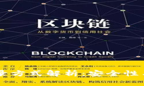 TPWallet登录方式解析：安全性与多设备登录