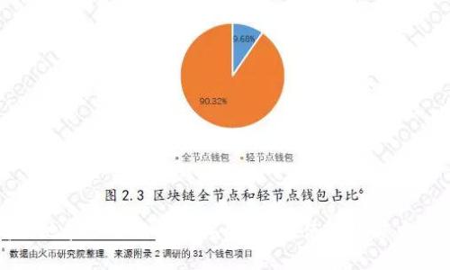 老版本1.2.2 TPWallet下载指南与使用技巧

guaijanciTPWallet, 钱包下载, 版本历史, 加密货币/guanjianci

引言
在当前数字货币迅猛发展的时代，各类钱包应用层出不穷，为用户提供了多样的选择。但并不是所有最新版本的应用都适合每一个用户，尤其是一些用户可能希望使用较旧版本的应用，比如老版本1.2.2的TPWallet。本文将详细介绍老版本1.2.2 TPWallet的下载方式与使用技巧，并解答用户在使用过程中可能遇到的一些问题。

1. 老版本1.2.2 TPWallet的特点
TPWallet 是一款支持多种加密货币的数字钱包，其引人关注的特点包括易用的界面和多币种支持。具体到1.2.2版本，其主要特点包括：
ul
    listrong简单易用的用户界面：/strong1.2.2版本的设计相对简洁，操作流畅，方便用户快速上手。/li
    listrong多种加密货币支持：/strong支持包括但不限于比特币、以太坊、莱特币等多种主流加密货币，方便用户进行资产管理。/li
    listrong安全性：/strong该版本注重用户资产的安全，提供了多重安全措施，确保用户的数字资产安全无忧。/li
    listrong轻量级体积：/strong相较于一些新版本，1.2.2的体积更小，更加适合低配置设备的用户。/li
/ul

2. 如何下载老版本1.2.2 TPWallet
对于许多用户来说，找到老版本TPWallet的下载链接可能是个挑战。以下是一些比较可靠的下载途径：
ul
    listrong官方网站：/strong首先，访问TPWallet的官方网站，通常开发者会提供各个版本的下载链接。/li
    listrong第三方应用市场：/strong一些知名的第三方应用市场，如APKPure或F-Droid，也可能会保存有老版本的APK文件，用户可以直接下载。/li
    listrongGitHub或开源平台：/strong如果TPWallet是开源的，用户可以前往其GitHub页面查找老版本的发布记录。/li
/ul
下载时，请确保来源可信，以免遭遇恶意软件。同时，确保设备的安全性，下载完成后还需要按照提示进行安装。

3. 安装与使用老版本1.2.2 TPWallet
下载完毕后，用户可以按照以下步骤安装与使用老版本TPWallet：
ol
    listrong开启未知来源安装权限：/strong在设备的设置中，开启“允许安装未知来源的应用”即可进行安装。/li
    listrong安装TPWallet：/strong双击下载的APK文件，按照提示进行安装，安装过程快速，通常在几分钟内完成。/li
    listrong创建或导入钱包：/strong首次使用时，可以选择创建新钱包或导入已有钱包，请妥善保存助记词和私钥，以保障资产安全。/li
    listrong添加数字资产：/strong在主界面可以添加你想管理的数字资产，完成后就可以查看和进行转账操作。/li
/ol

4. 常见问题解答

问题1：为什么选择1.2.2版本而不是最新版本？
用户选择特定版本的原因通常取决于个人需求和使用体验。例如，有些用户可能无法适应新版本的界面变化或功能更新，反而更习惯1.2.2这样的老版本。此外，部分机型的兼容性问题也令老版本成为部分用户的不二选择。虽然老版本的功能可能相对简单，但其往往经过时间的验证，被许多用户认为是相对稳定和安全的选择。
此外，用户在某个特定版本上可能保留了大量的历史数据和交易记录，一旦切换到新版本，数据迁移的问题就可能会让一些用户感到烦恼，甚至影响使用体验。因此使用熟悉的老版本成了一个合理的选择。

问题2：老版本TPWallet的安全性如何？
尽管老版本的应用可能在一些新功能和安全技术上有所欠缺，但如果用户能够妥善操作，依然可以维持足够的安全性。1.2.2版本也具有多重安全措施，例如设置交易密码和生物识别功能等，对于大部分用户来说已经足够安全。
用户在使用老版本TPWallet时，建议时刻关注软件的安全性，定期进行安全设置的更新。此外，用户还需定期备份钱包数据，妥善保存助记词及私钥，此外，还应定期检查官方渠道，了解该版本是否存在已知的安全漏洞。

问题3：如何确保资产的安全性？
要确保数字资产的安全，用户需要采取多种预防措施：
ol
    listrong使用强密码：/strong为TPWallet设置一个强大的密码，避免使用容易被猜测的简单密码，密码应包含字母、数字及特殊字符。/li
    listrong开启多重签名功能：/strong如果TPWallet支持，多重签名可增强资产保护，确保进行交易时需获得多个授权。/li
    listrong定期备份：/strong定期将钱包数据备份到安全的位置，以防止数据丢失。/li
    listrong小心网络安全：/strong尽量通过安全、私密的网络进行交易，避免在公用Wi-Fi下操作，以免被黑客攻击。/li
/ol
此外，用户在下载新版本或应用时，应确保来源安全，以防下载到带有病毒或木马的伪装应用。

问题4：若遇到问题如何处理？
使用TPWallet过程中可能会遇到的各种问题，包括下载问题、无法导入钱包、交易失败等。遇到这些问题时，用户可以采取以下步骤进行处理：
ol
    listrong查看官方文档：/strongTPWallet一般会提供相应的用户手册和常见问题解答，用户可以在遇到问题时进行查阅。/li
    listrong社区求助：/strong加入TPWallet的用户论坛或社交媒体交流群，通过分享与交流，有可能找到解决方案。/li
    listrong联系客服：/strong如果问题较复杂且自行无法解决，建议及时联系TPWallet的客服支持，获取专业帮助。/li
/ol
通过上述步骤，用户能够高效地解决各类问题，确保钱包的正常使用。

结论
老版本1.2.2 TPWallet仍是许多用户的首选，尤其是对某些功能和使用体验有更高要求的用户。通过正确的下载与使用方法，用户能够安全高效地管理自己的数字资产。在使用过程中可以通过上述解答来解决常见问题，确保使用体验顺畅。