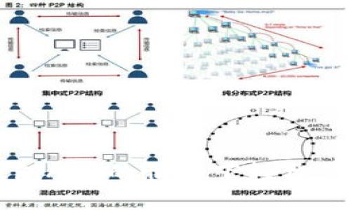 如何在没有TP钱包APP的情况下轻松管理您的加密资产