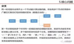 如何通过TPWallet在币安链上