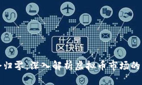 虚拟币现货不会归零：深入解析虚拟币市场的未来与投资策略