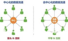 全面解析虚拟币Zipt：投资
