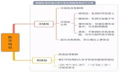 虚拟币代付款：数字货币