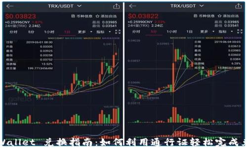 
TPWallet 兑换指南：如何利用通行证轻松完成兑换
