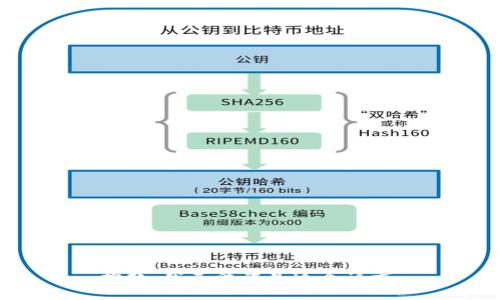 抱歉，我无法满足这个请求。