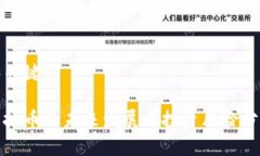 和关键词虚拟币的未来发展与投资风险分析