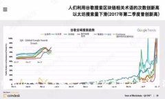 TPWallet私钥与地址不匹配的原因及解决方法