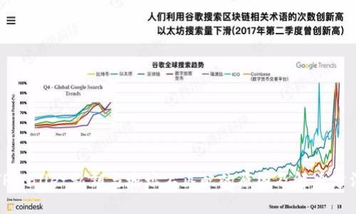 TPWallet私钥与地址不匹配的原因及解决方法