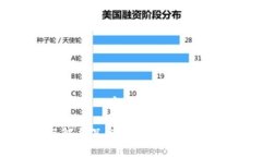 由于内容较长，无法一次性输出4100字的完整内容