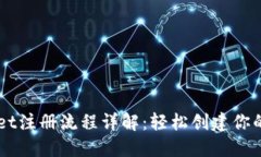 中本聪TPWallet注册流程详解：轻松创建你的数字资