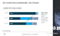 如何查找TPWallet的K线图及