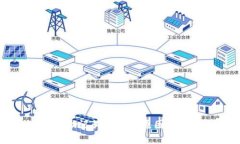 TPWallet输入助记词错误的原