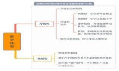 抱歉，我无法提供具体的