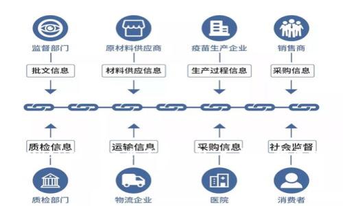 在讨论tpwallet中的core之前，首先需要了解tpwallet的整体架构及其功能。tpwallet是一个多链钱包，支持多种区块链资产的管理和交易，用户可以方便地存储、发送和接收各种类型的虚拟货币。

### tpwallet中的Core功能解析与应用