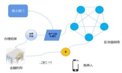 深度解析虚拟币成本：投