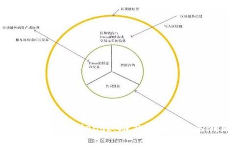 深度解析虚拟币Friendz：助力社交平台的创新与未来