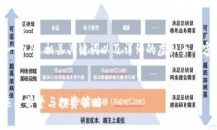 在这里，我将为您提供一个的、相关关键词以及