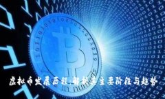 虚拟币发展历程：解析其主要阶段与趋势