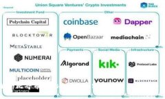 全面解析比奇币（Bichain）：加密货币的未来趋势