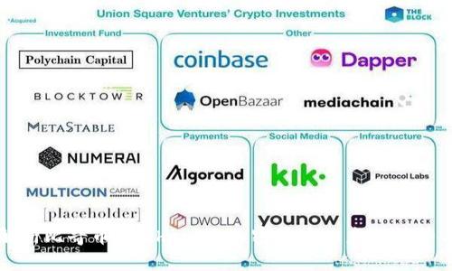 全面解析比奇币（Bichain）：加密货币的未来趋势与应用