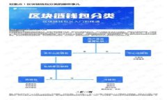 头号玩家虚拟币：探索虚拟经济的新机遇