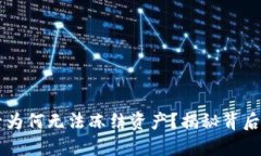 TPWallet被盗后为何无法冻结