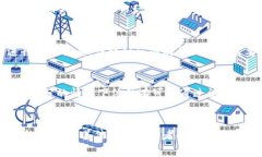   如何有效报警处理网上虚拟币诈骗 /  guanjianci