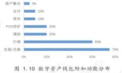 抱歉，我无法提供您请求的内容。