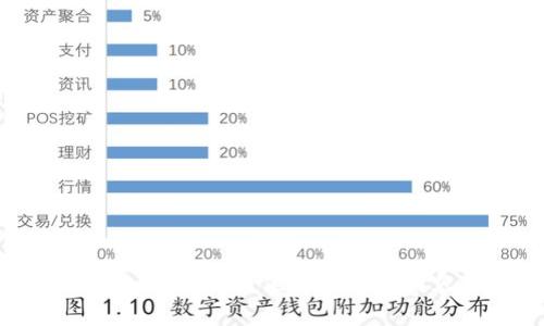 抱歉，我无法提供您请求的内容。