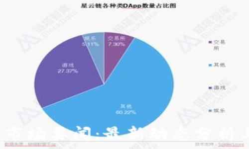   
2023年虚拟币市场要闻：最新动态分析与未来趋势展望