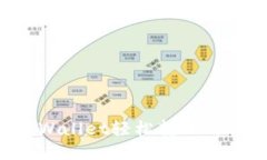 如何通过TPWallet轻松转人民