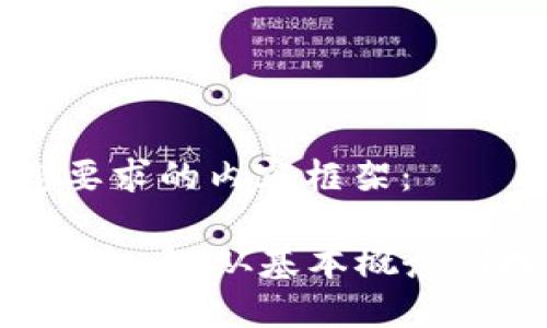 以下是您要求的内容框架：

了解SPA虚拟币：从基本概念到投资策略
