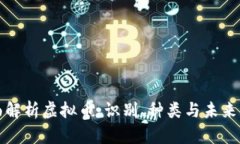 全面解析虚拟币：识别、种类与未来发展