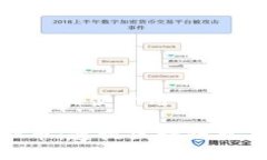 思考一个推广并且便于用户查看的优秀  深入了解