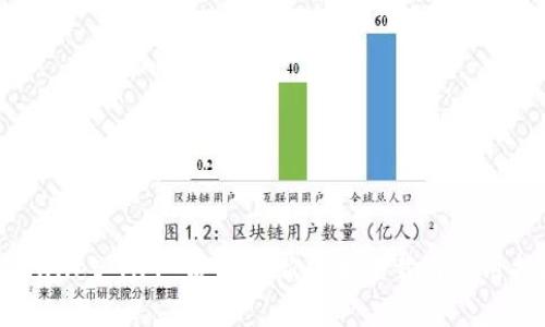 TPWallet APP 安卓最新版本下载与使用指南