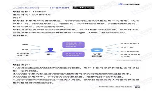 虚拟数字币大全：探索数字货币的世界与投资前景