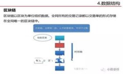 2023年中国可下载的虚拟币