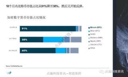 为了给您提供更准确的信息，我需要确认您所指的